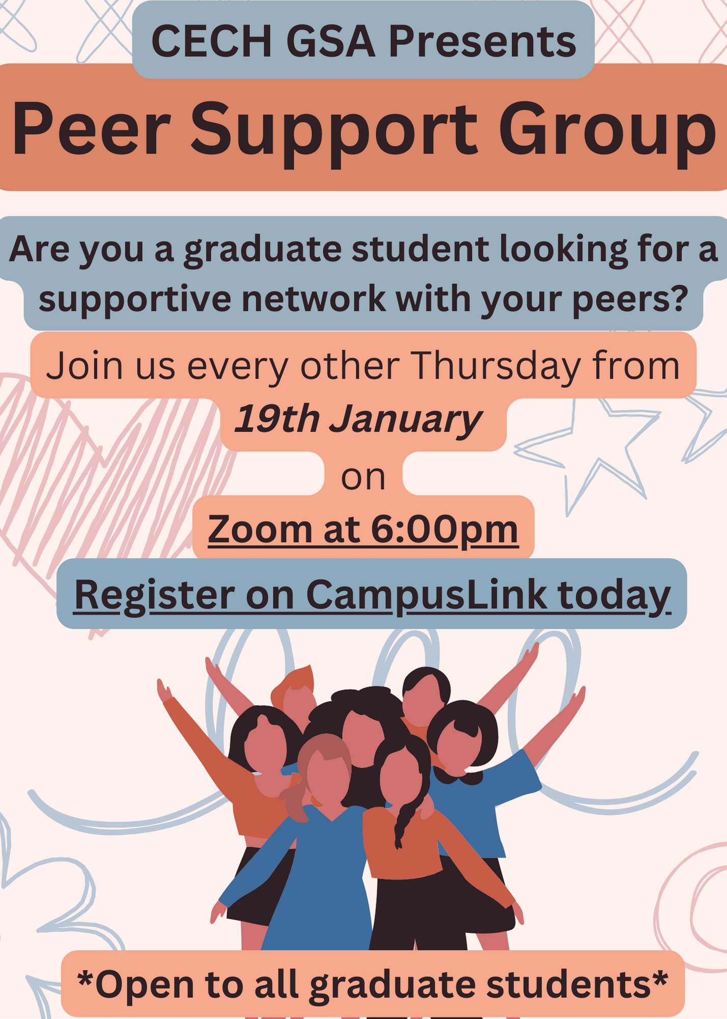 Peer Support Group - 1